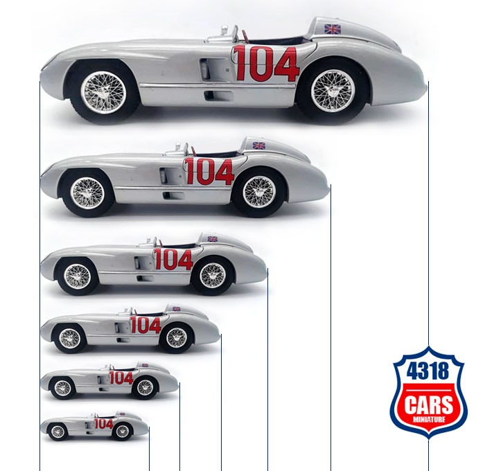 Mucama Culpable Interesar Las diferentes escalas de maquetas de coches - Coches de colección en  miniatura | 4318 Cars